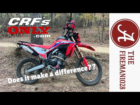 Видео: Проект KTM Killer: установка и обзор задней звёздочки CRF300L на 42 зуба