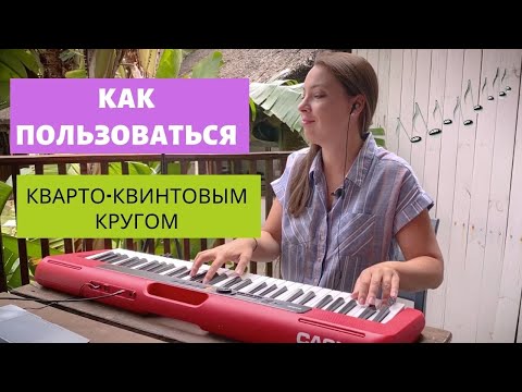 Видео: Что такое кварто-квинтовый круг. Как им пользоваться? | 0+