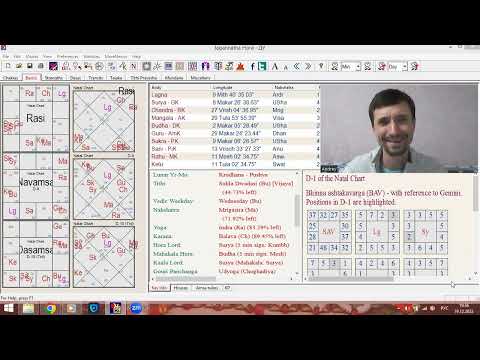 Видео: 8 дом гороскопа - Ниджа Доша (врожденные дефекты). Основные концепции и понимание.