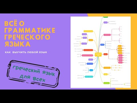 Видео: Всё о грамматике греческого языка