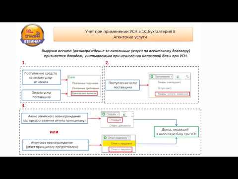 Видео: 1С: БУХГАЛТЕРИЯ 8: «УЧЕТ ПРИ УСН. АГЕНТСКИЕ УСЛУГИ»