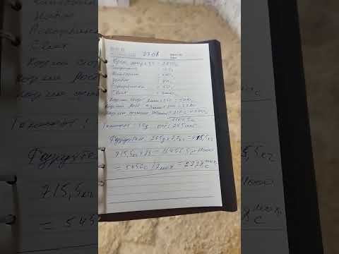 Видео: Бройлер.Харочот ва фоида аз 300 сар бройлер дар шароити хона кисми-7