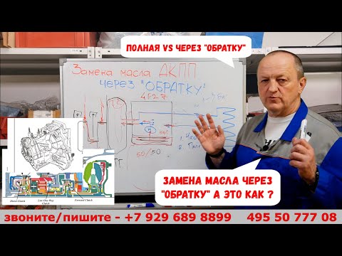 Видео: Замена масла в АКПП через "ОБРАТКУ" - а что это? Через "ОБРАТКУ" vs ПОЛНАЯ vs ЧАСТИЧНАЯ. Подробно!