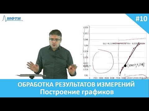 Видео: Обработка результатов эксперимента. 10. Построение графиков