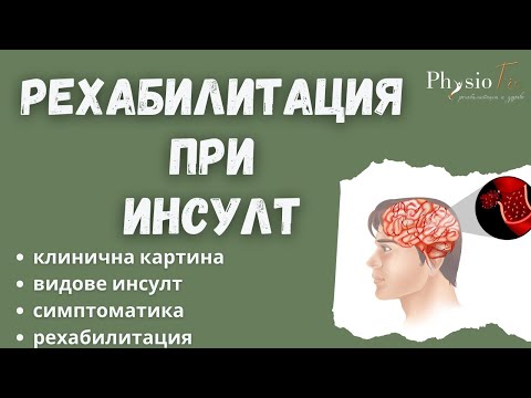 Видео: РЕХАБИЛИТАЦИЯ СЛЕД ИНСУЛТ, PhysioFix.bg
