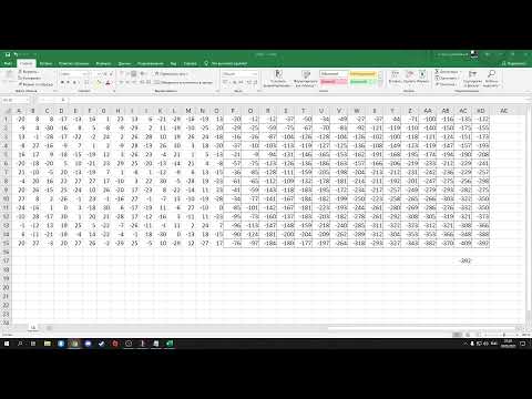 Видео: Марафон по заданиям ЕГЭ
