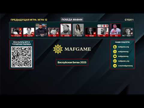 Видео: Mafia MD, Васлуйская битва ФИНАЛ