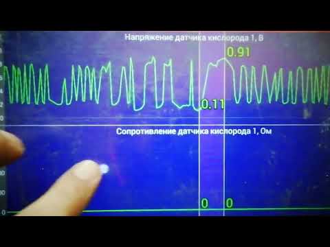 Видео: Как и чем проверить датчик кислорода (узкополосный).