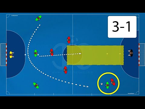 Видео: Мини-футбол Тактика 3-1: Атака | Комбинации в Расстановке 3-1 - Начало Атаки