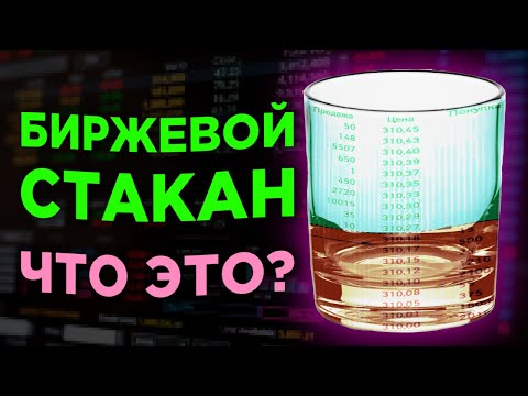 Видео: Биржевой стакан. Как читать стакан котировок на бирже? / Анализ рынка