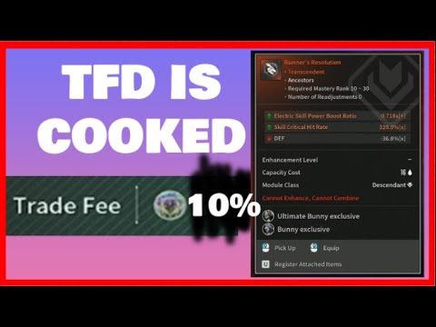 Видео: Худшее обновление? Комиссии за торговлю в Caliber + изменения баланса — обзор ноябрьского стрима ...