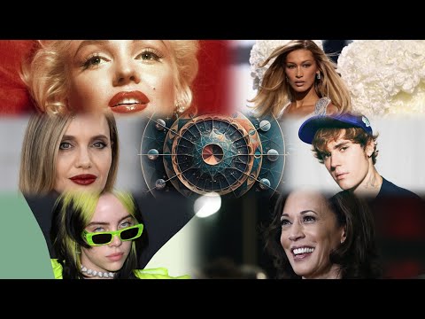 Видео: Как планетите управители на домовете в астрологията пишат сценария на твоя живот 