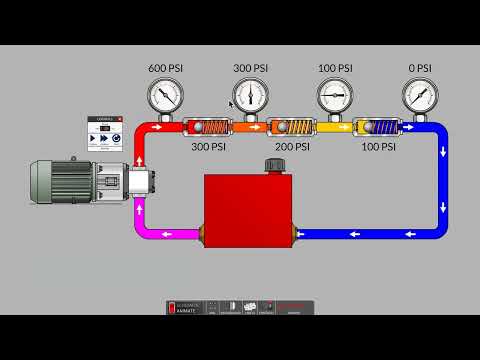 Видео: Перепады давления в последовательных контурах