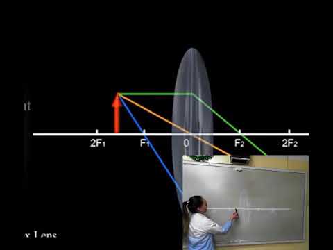 Видео: 12-р анги оптик