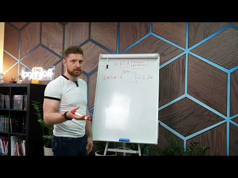 Видео: Чат-бот WhatsApp и Битрикс24: стоимость, подходы