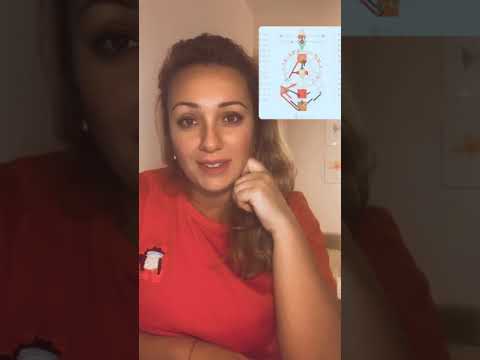 Видео: Дизайн человека.  1 ворота. Как быть творцом и не сойти с ума.