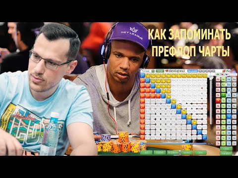 Видео: Запоминание диапазонов, чартов в покере