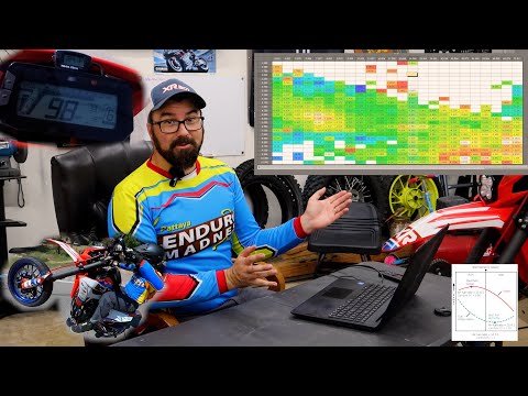 Видео: Индивидуальная настройка EFI БЕЗ динамометра - CRF300L