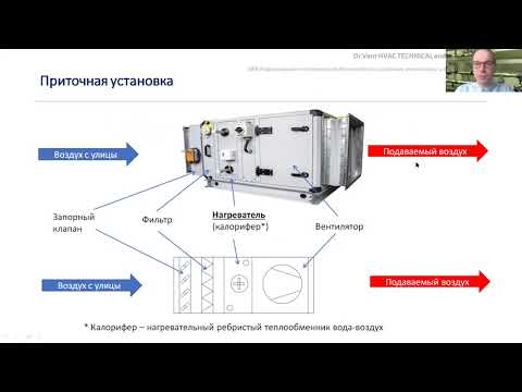 Видео: Т-3 Video 18 Регулирование теплообменника приточной установки в системах вентиляции