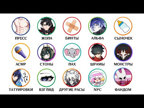 Видео: Все виды мужского фансервиса в играх HoYoverse за 18 минут