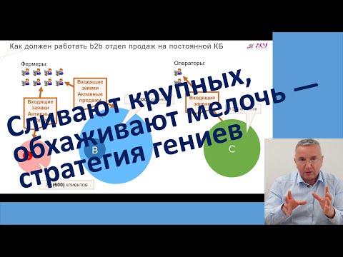 Видео: Менеджеры перегружены и работают с крупными