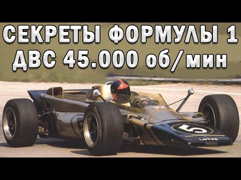 Видео: ЭТИ ТЕХНОЛОГИИ ЗАПРЕТИЛИ В ФОРМУЛЕ: 45.000об/мин | Секретный кузов | Секретная педаль