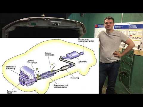 Видео: Катализатор на Nissan Qashqai.  Проверка и рекомендации диагноста