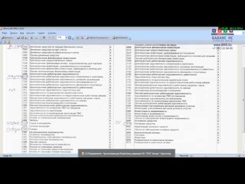 Видео: Теория №1. Составление проводок (корреспонденции счетов)