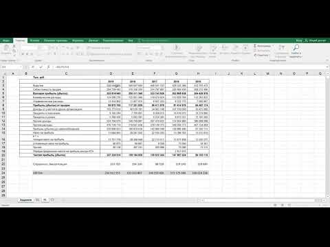 Видео: Оборотный капитал