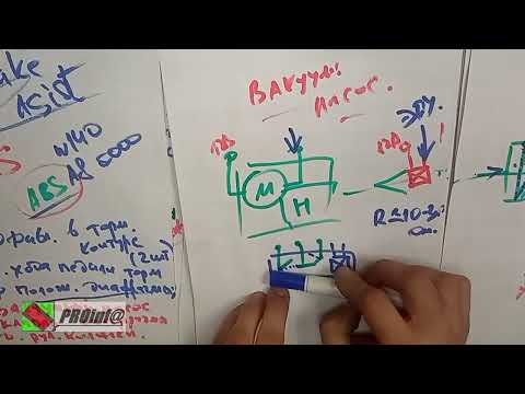 Видео: тормозная система:  ассистент экстренного торможения - исполнительные механизмы