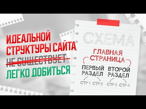 Видео: Как составить структуру для сайта услуг – Разбор структуры с примером