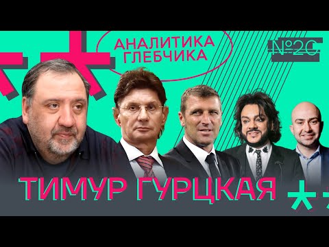 Видео: ТИМУР ГУРЦКАЯ – неизвестное ПРОШЛОЕ, инсайды про ЗАРЕМУ и Карреру, работа с КИРКОРОВЫМ и Ротару