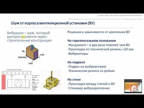 Видео: Video 39 Шумы в системе вентиляции