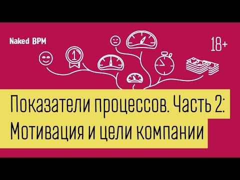 Видео: Показатели процессов. Часть 2: Мотивация и цели компании| Naked BPM(Eng sub)