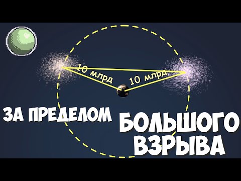 Видео: 🧪🧪🧪🧪Как работает физика за пределами вселенной?