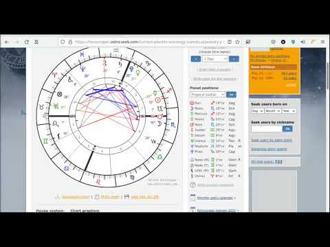 Видео: (Tutorial 5) Как да си направя натална карта (вариант 2)