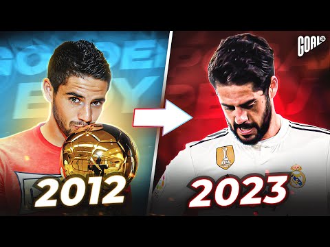 Видео: Что случилось с ТОП 10 Golden Boy 2012? Лучшие молодые игроки 2012 @GOAL24