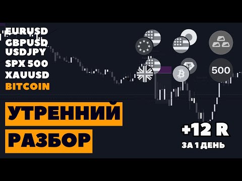 Видео: Анализ рынка 14.11: Готовый торговый план на BTC, EURUSD, GOLD. Ключевые точки входа.