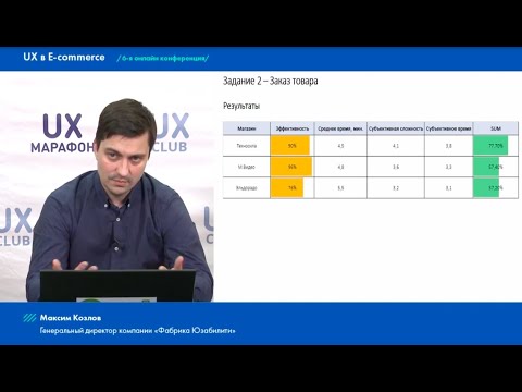 Видео: Исследование пользовательского поведения при покупках с мобильных устройств, Макс Козлов, Фабуза