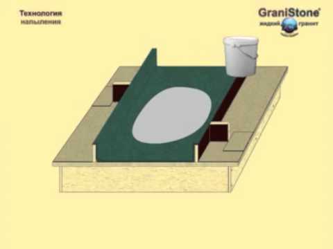 Видео: Изготовление столешницы с жидким гранитом GraniStone