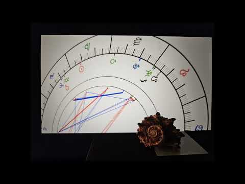 Видео: Вячеслав Бутусов. Уранический бунтарь в пышных манжетах от огненной Лилит.