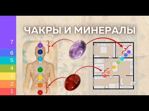 Видео: Чакровые зоны в доме и минералы