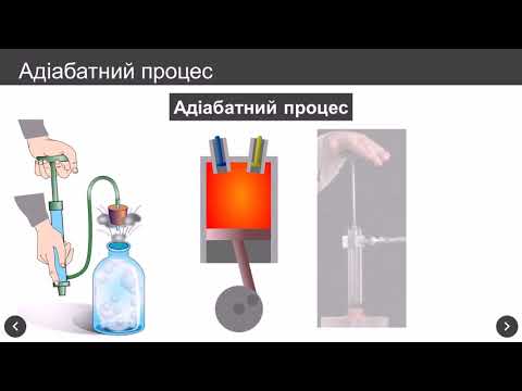 Видео: Перший закон термодинаміки. Адіабатний процес