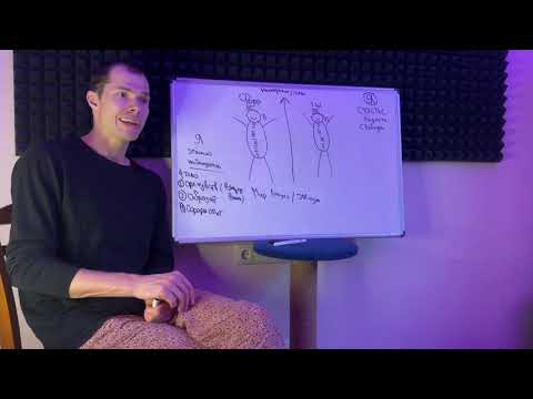 Видео: Намерение +Кто+я +Куда+я