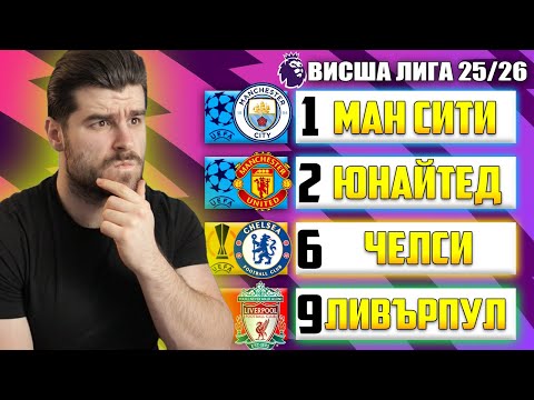 Видео: Моята 2025/26 Висша Лига ПРОГНОЗА *100% ВЕРНИ*