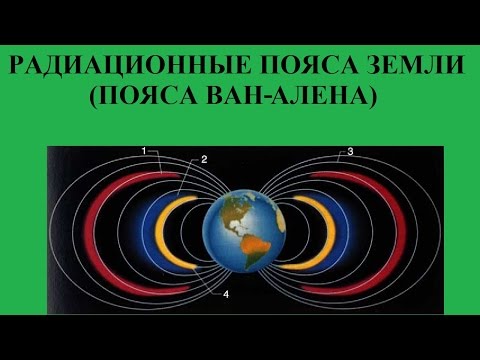 Видео: Радиационные пояса Земли (Пояса Ван-Алена)