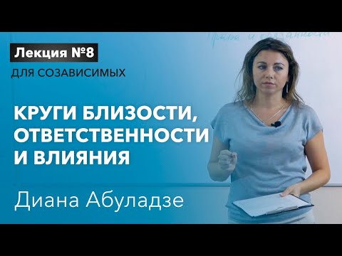 Видео: 🔴 Круги близости, ответственности и влияния. Права и обязанности. Лекция №8 для созависимых | Мюррей