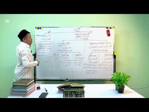 Видео: 20-САБАК НАХВУ САБАГЫ (الضمير ) МУТАММИМАТУЛ АЖРУМИЯ {متممة الآجرومية} АНАФИЯ ОРОЗБАЕВ