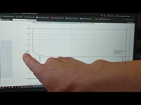Видео: Как читать графики аккумуляторных батарей. Часть2. Напряжение заряда.