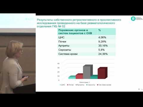 Видео: Беседоваская Н.А., Из двух зол всегда выбирают меньшее: СКВ и инфекция.